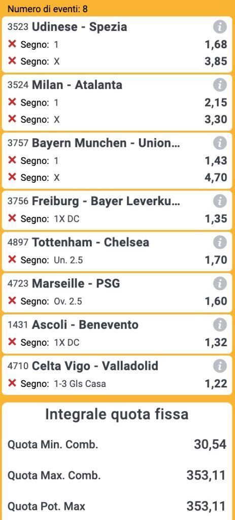 Scommesse Calcio Oggi .